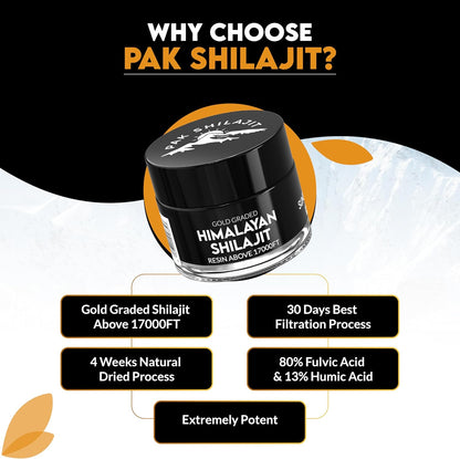 Your Energy Back Again With Pure Shilajit Resin