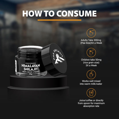 Your Energy Back Again With Pure Shilajit Resin