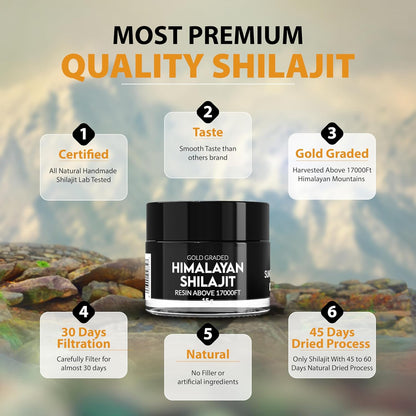 Your Energy Back Again With Pure Shilajit Resin