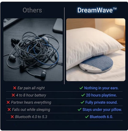 DreamWave ™ Pillow Speaker